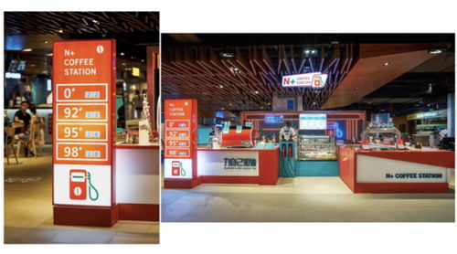 品牌全案的魔力 如何讓瀕危食品餐飲服務起死回生